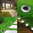 Lampă solară pentru grădină și terasă (3 bucăți) | Lumini Magice Cosul magic