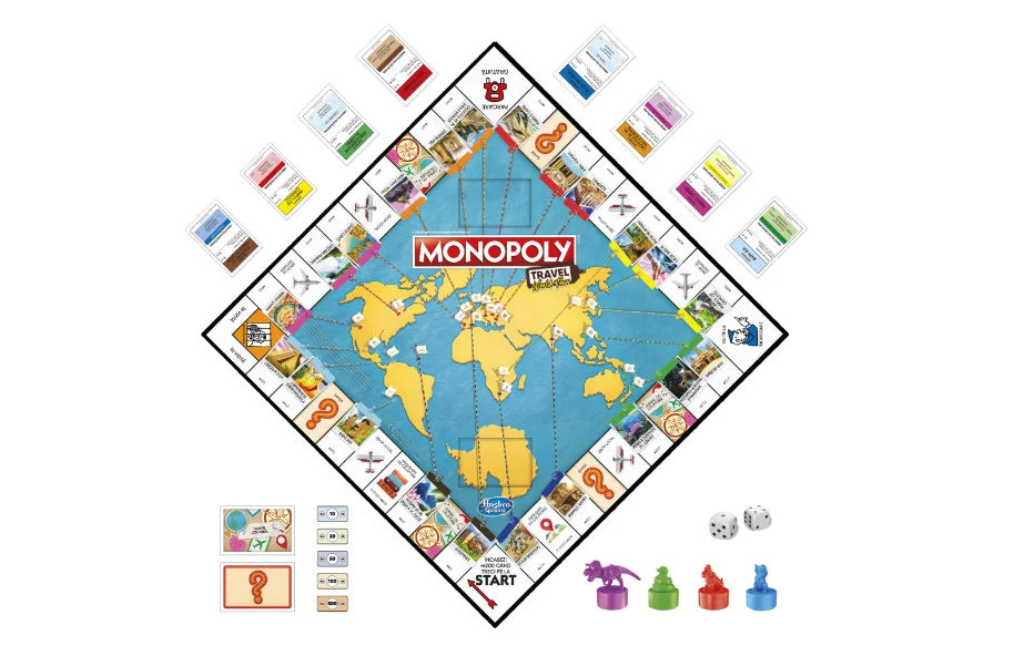 Joc Monopoly