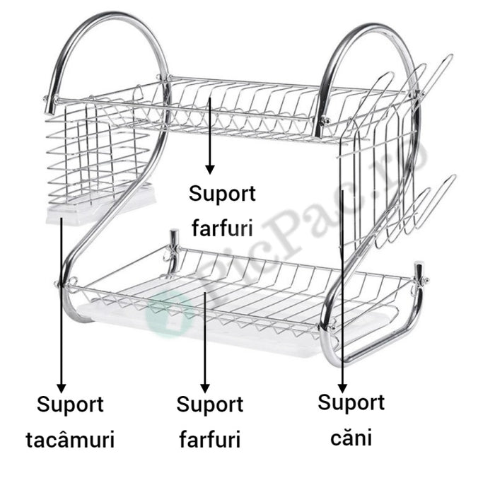 Suport Uscator Bucatarie pentru Vase, Tacamuri, Pahare